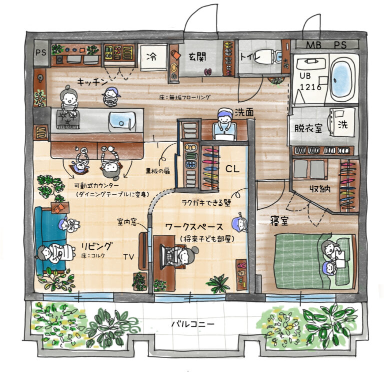 マンションリノベアフター間取り