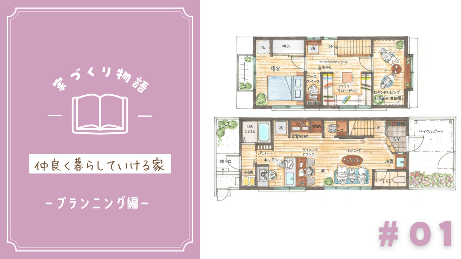 Y様邸「仲良く暮らしていけるリノベ」-プラン編-