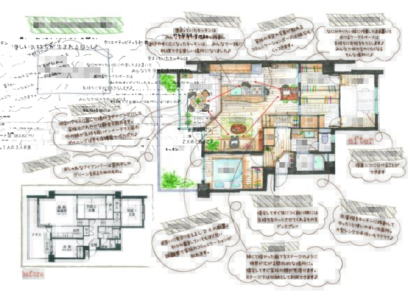 京都市左京区マンションリノベーション間取り